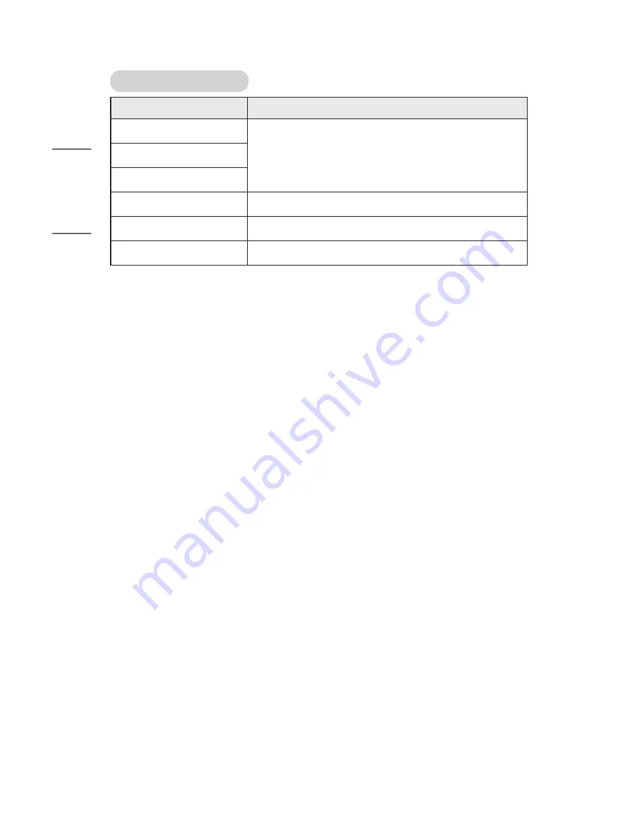 LG CineBeam Laser Owner'S Manual Download Page 106