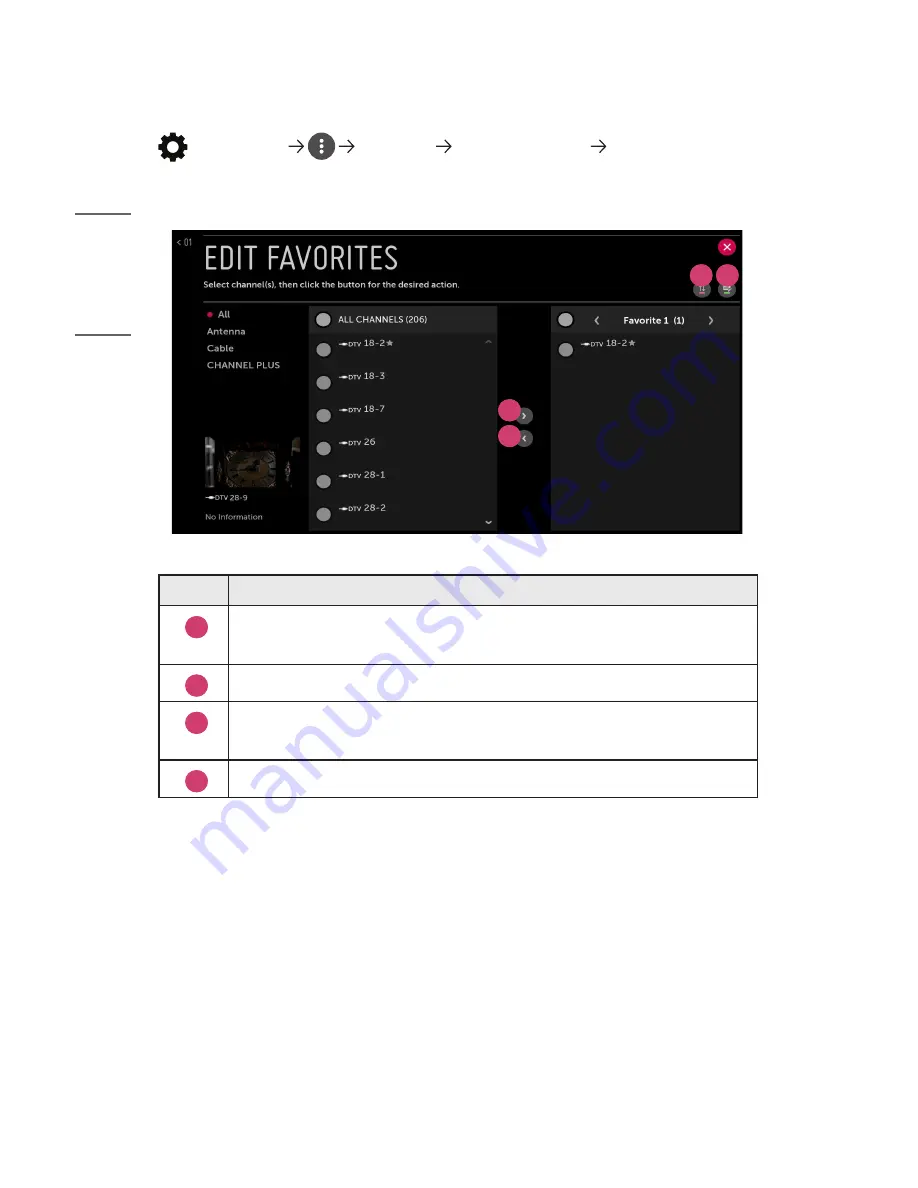 LG CineBeam Laser Owner'S Manual Download Page 140