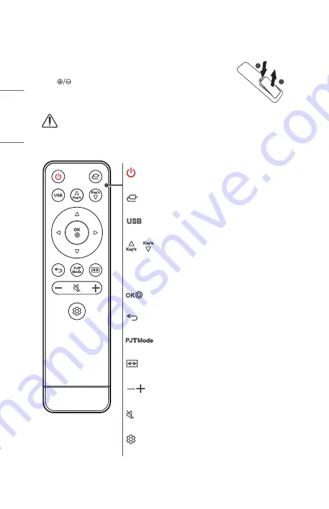 LG CineBeam PH30N Owner'S Manual Download Page 28