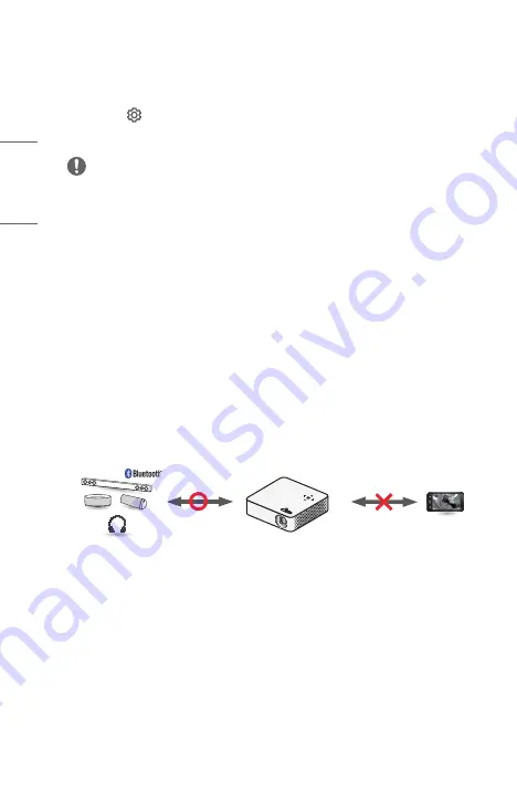 LG CineBeam PH30N Owner'S Manual Download Page 50