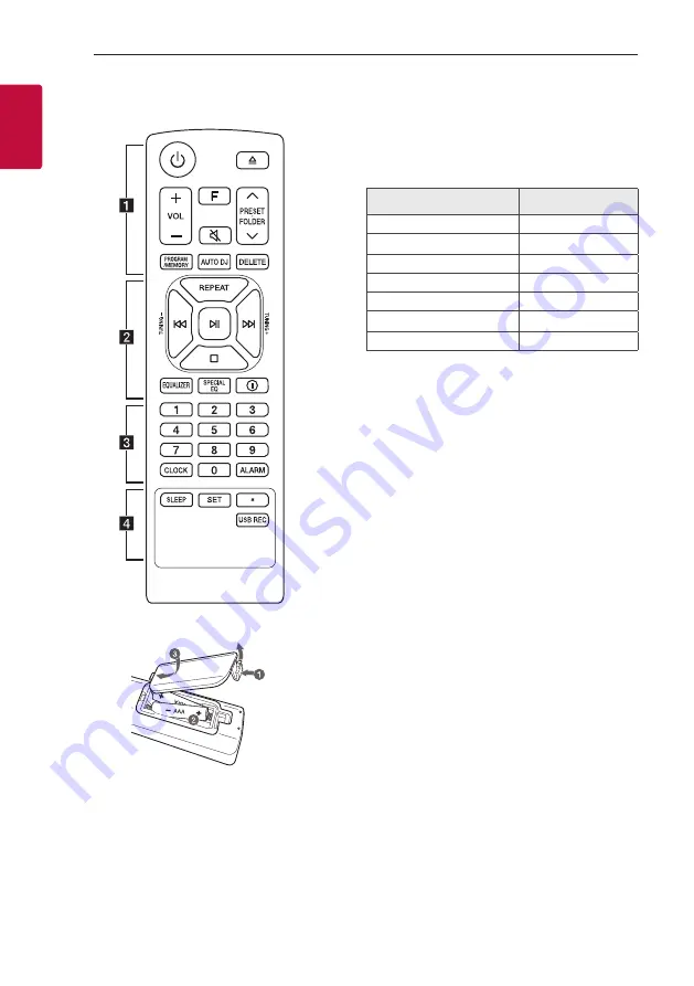 LG CJS45F Owner'S Manual Download Page 8