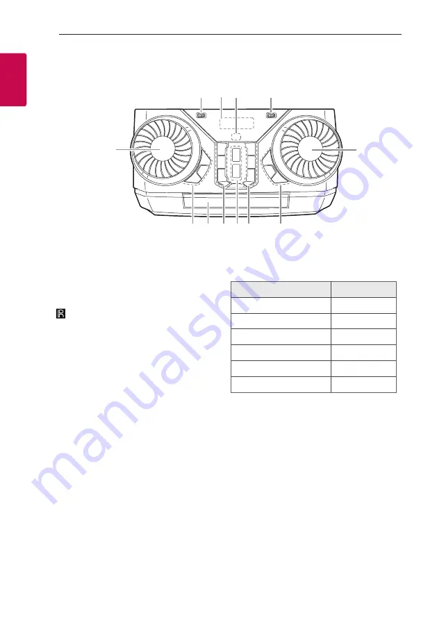 LG CKM4 Owner'S Manual Download Page 10