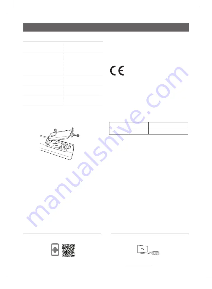 LG CL65DK Simple Manual Download Page 4