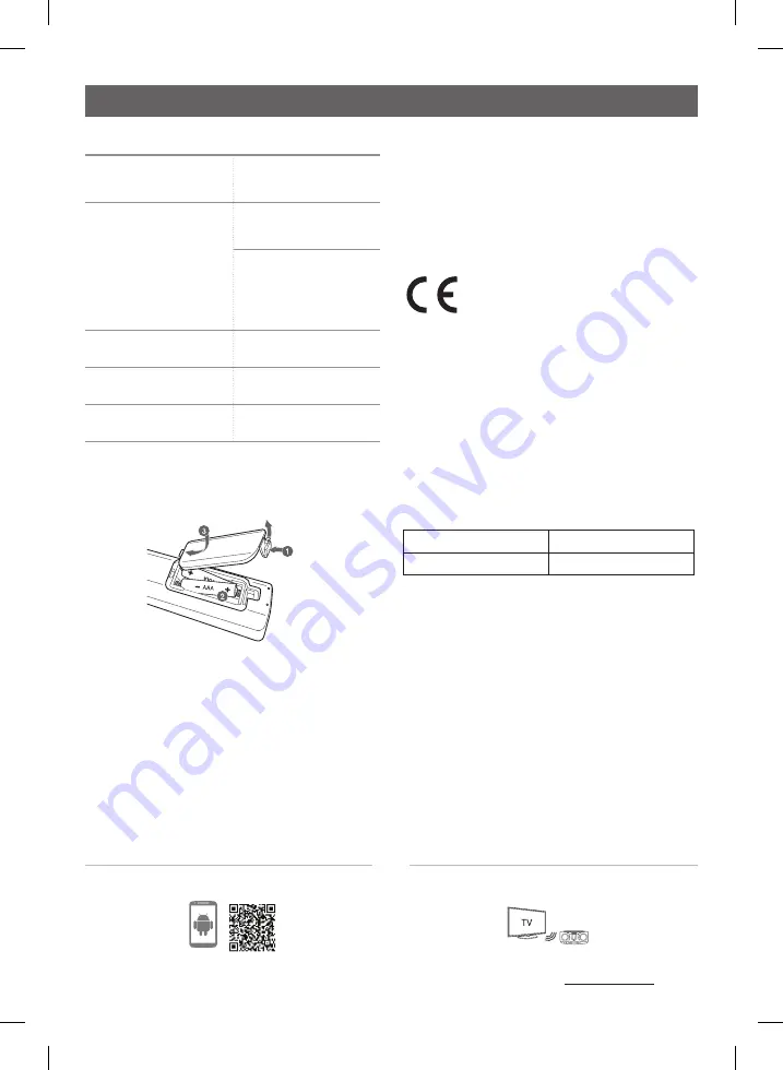 LG CL65DK Simple Manual Download Page 12