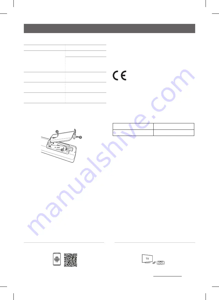 LG CL65DK Simple Manual Download Page 20