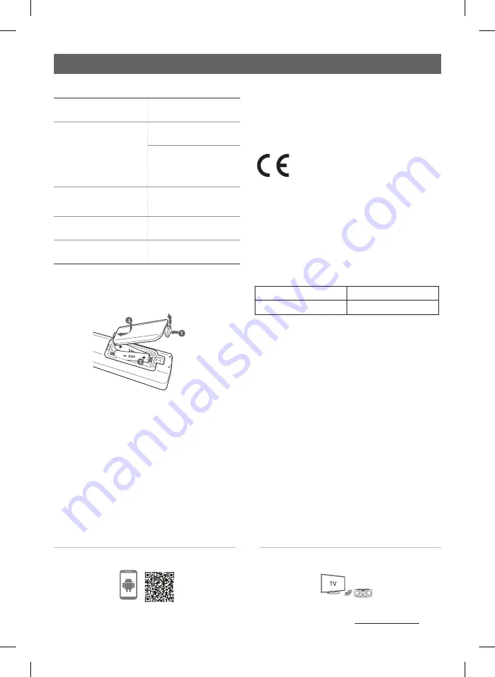 LG CL65DK Simple Manual Download Page 24