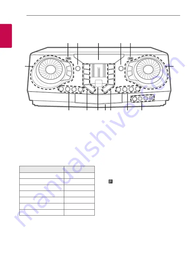 LG CL88 Owner'S Manual Download Page 10