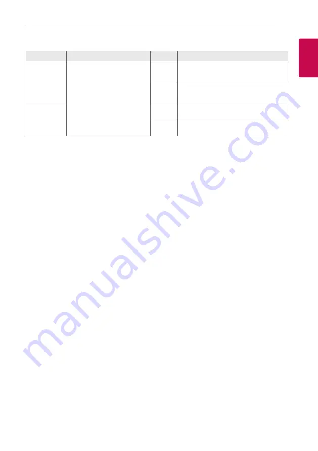 LG CL88 Owner'S Manual Download Page 13