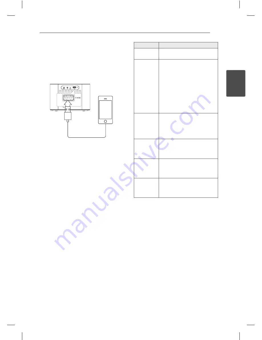 LG CM2540 Owner'S Manual Download Page 13