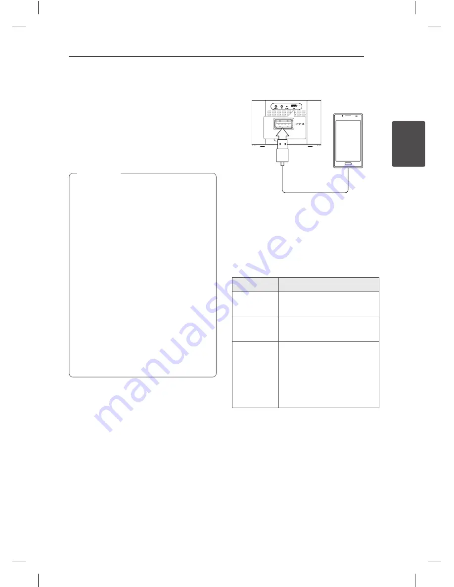 LG CM2540 Скачать руководство пользователя страница 15