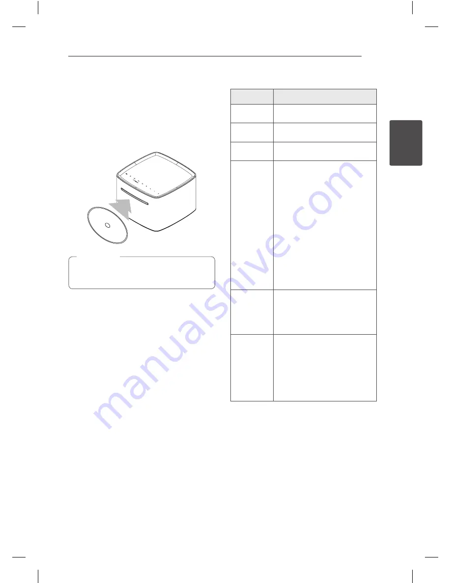 LG CM2540 Owner'S Manual Download Page 17