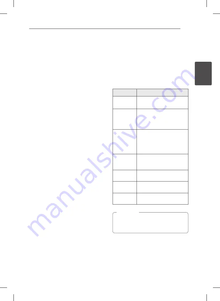 LG CM2630 Owner'S Manual Download Page 17