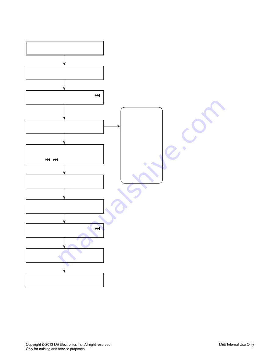 LG CM2630B Service Manual Download Page 8