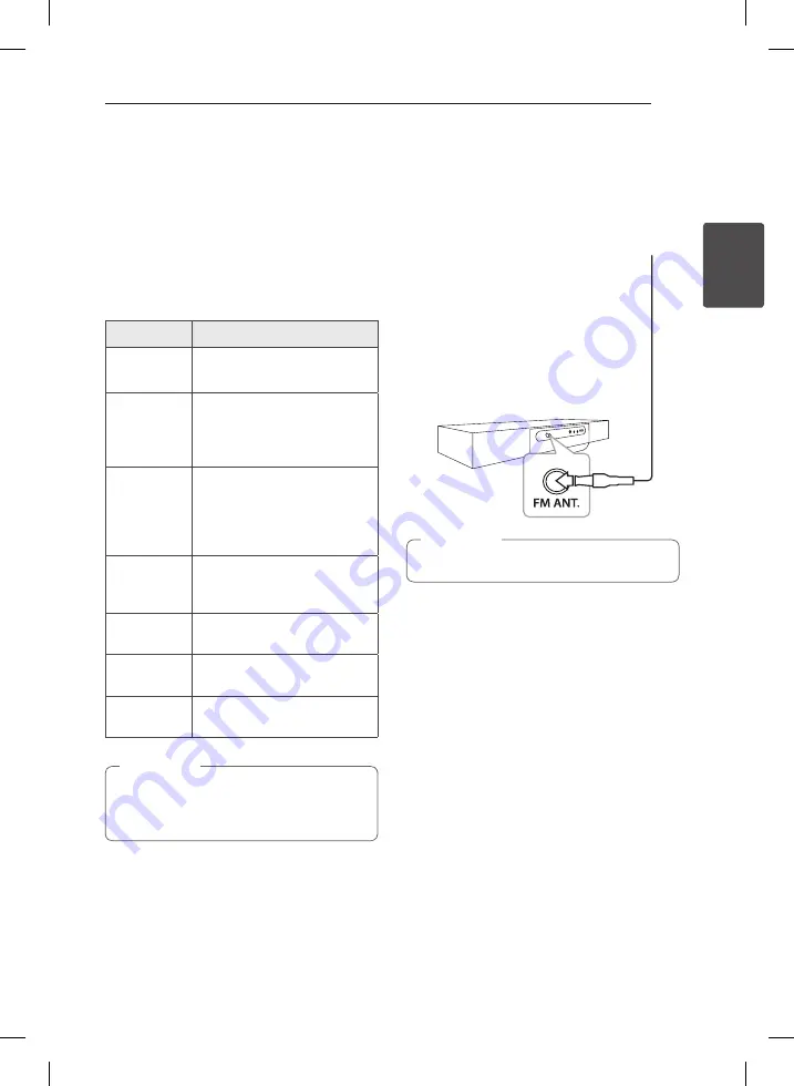 LG CM3330B Owner'S Manual Download Page 19