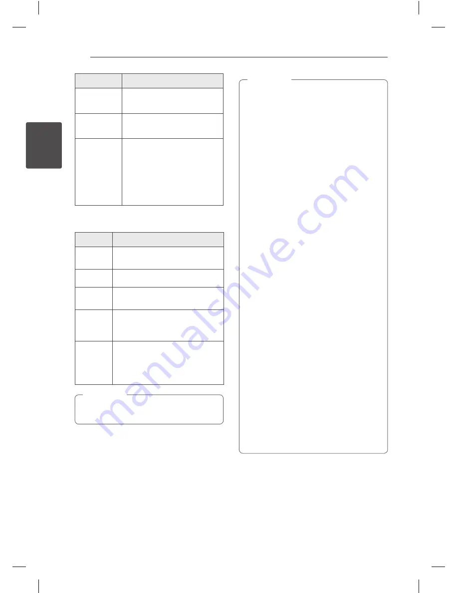 LG CM3330BDAB Owner'S Manual Download Page 14