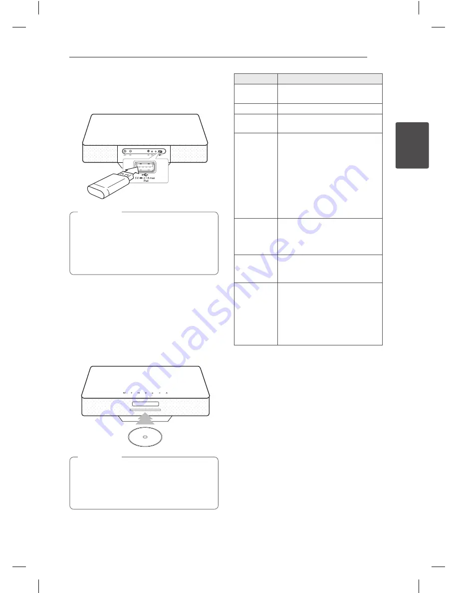 LG CM3330BDAB Owner'S Manual Download Page 15