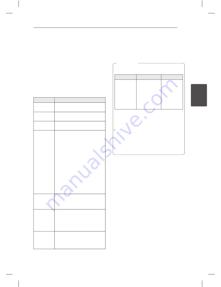 LG CM4340P Owner'S Manual Download Page 17