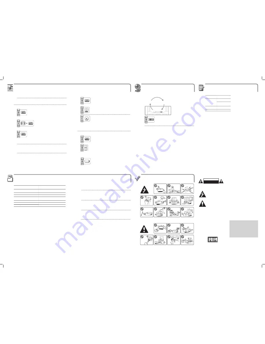 LG CM4350P Simple Manual Download Page 4