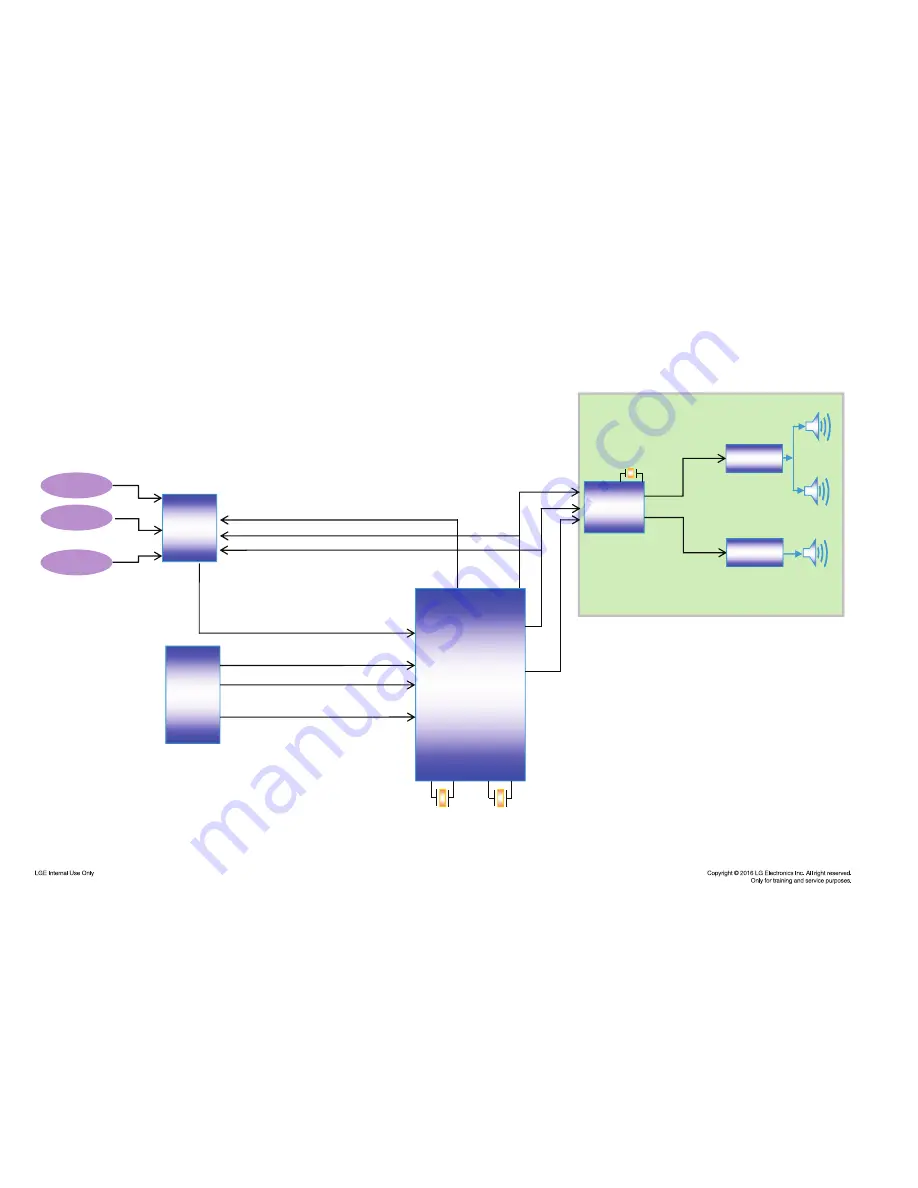 LG CM4550 Service Manual Download Page 55