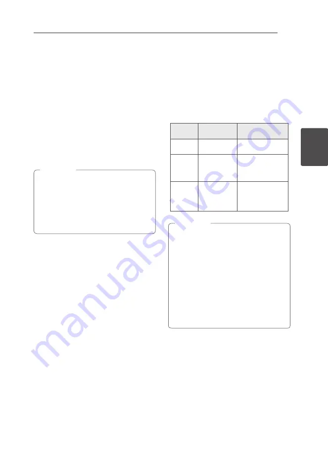 LG CM4650 Скачать руководство пользователя страница 19