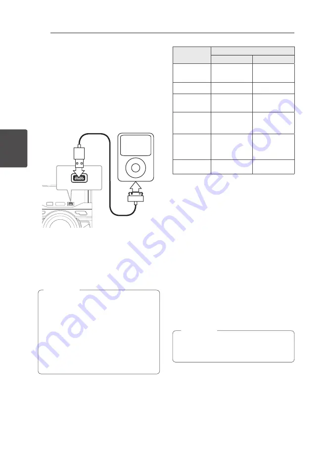 LG CM4650 Скачать руководство пользователя страница 30