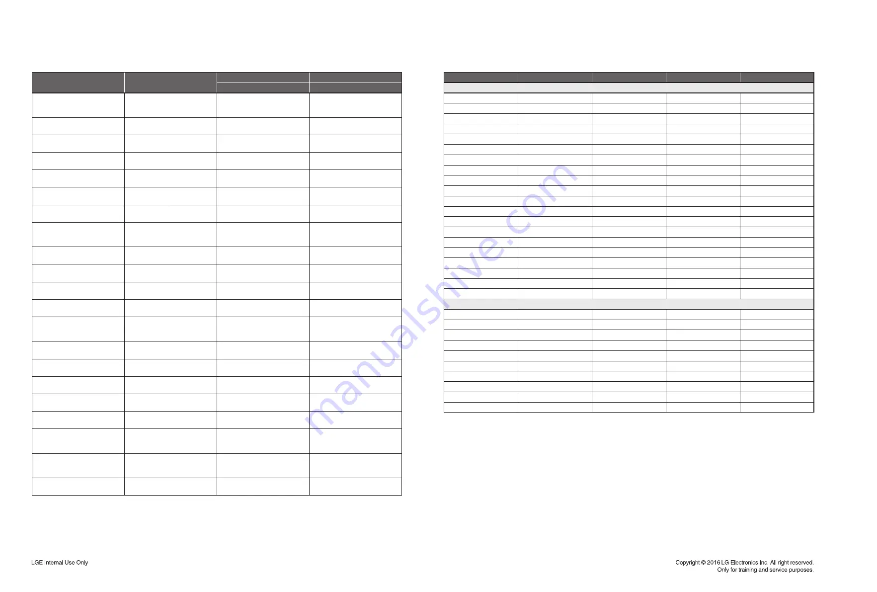 LG CM5660 Service Manual Download Page 59