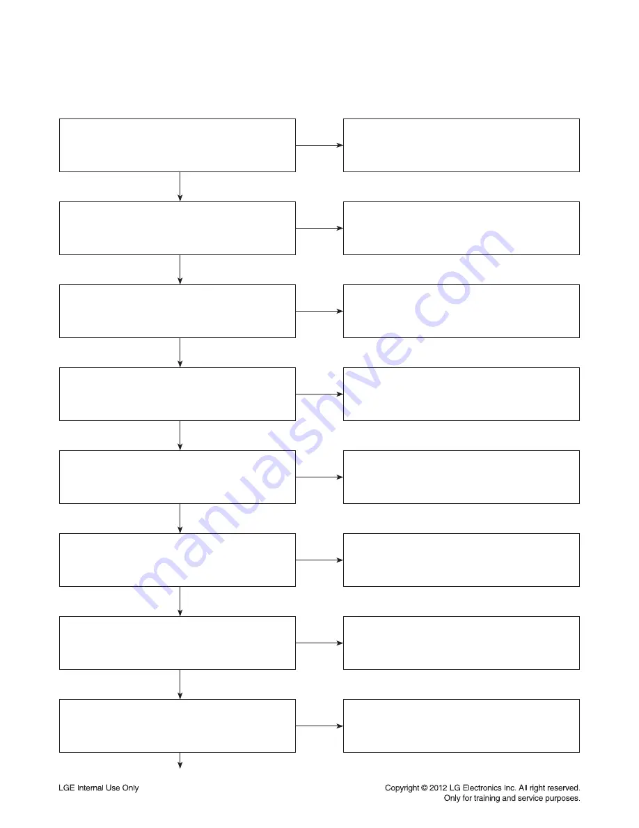 LG CM7420 Service Manual Download Page 25