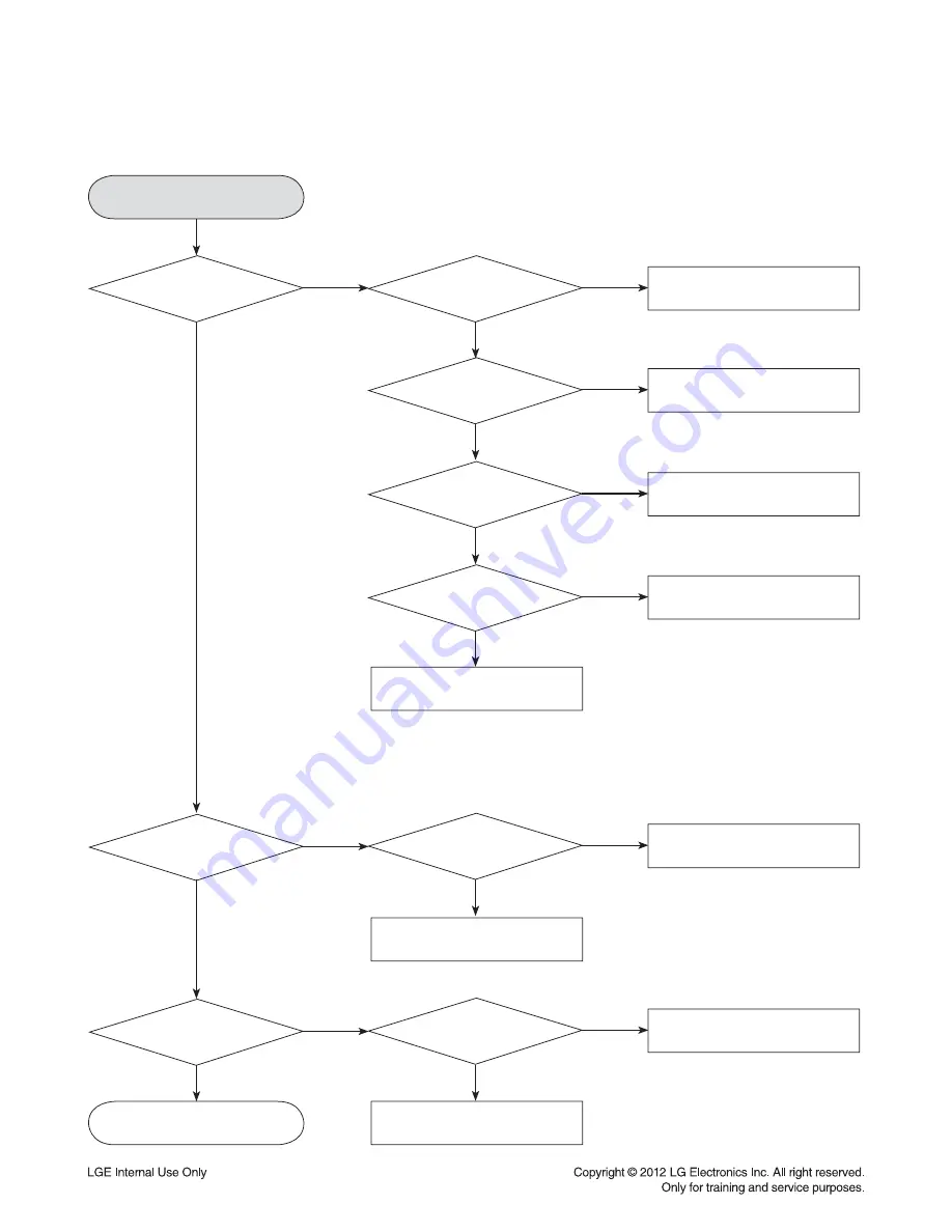 LG CM7420 Service Manual Download Page 55