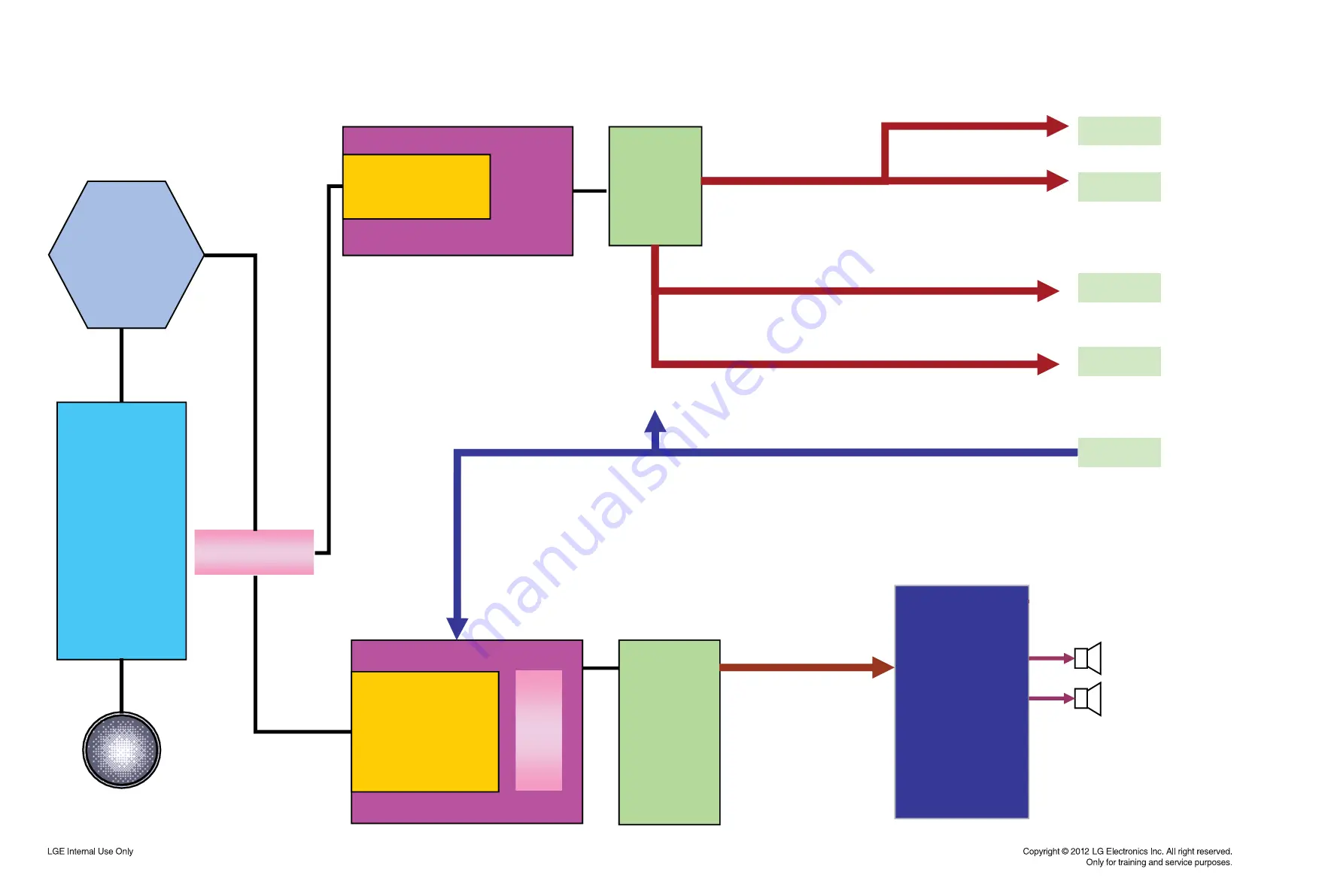 LG CM7420 Service Manual Download Page 67