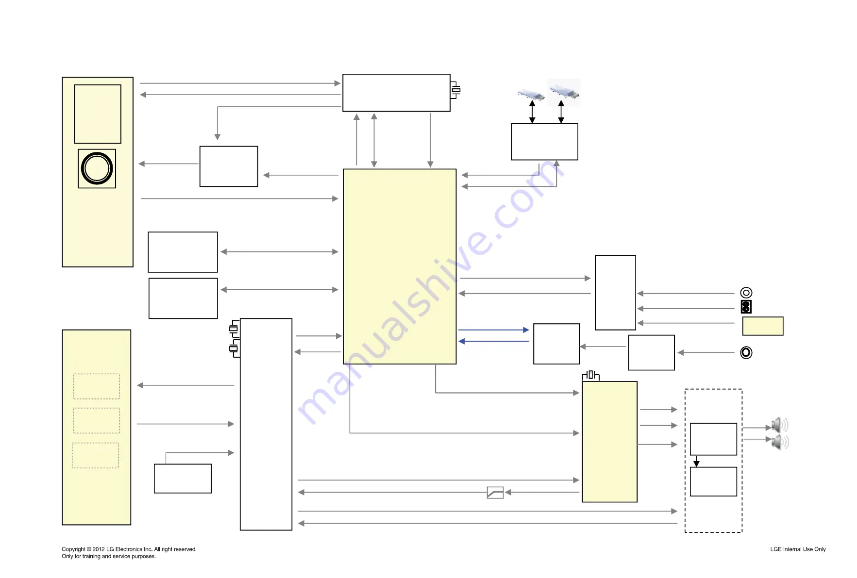 LG CM7420 Service Manual Download Page 68