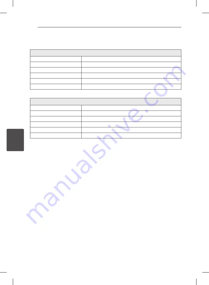 LG CM8420 Owner'S Manual Download Page 26