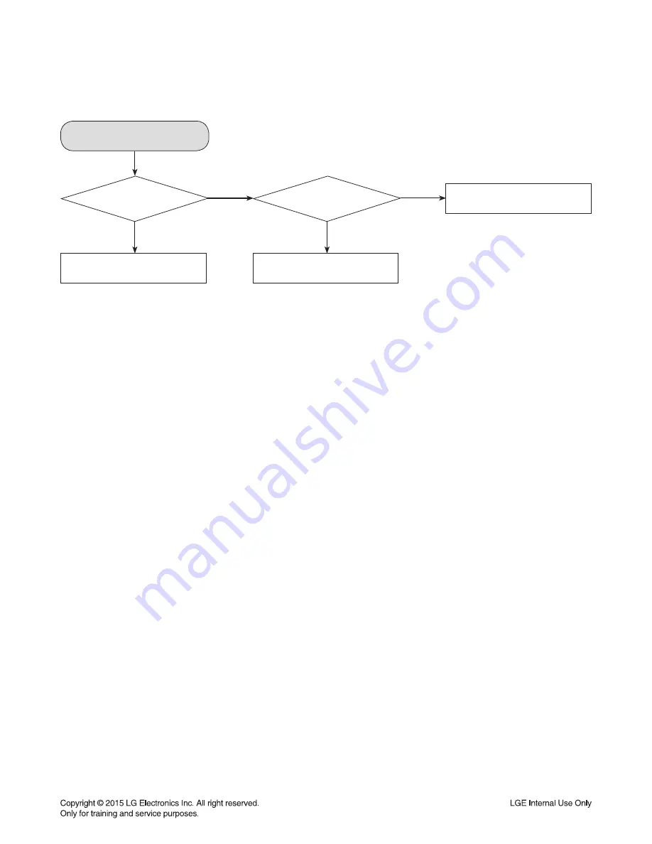 LG CM8440 Service Manual Download Page 48