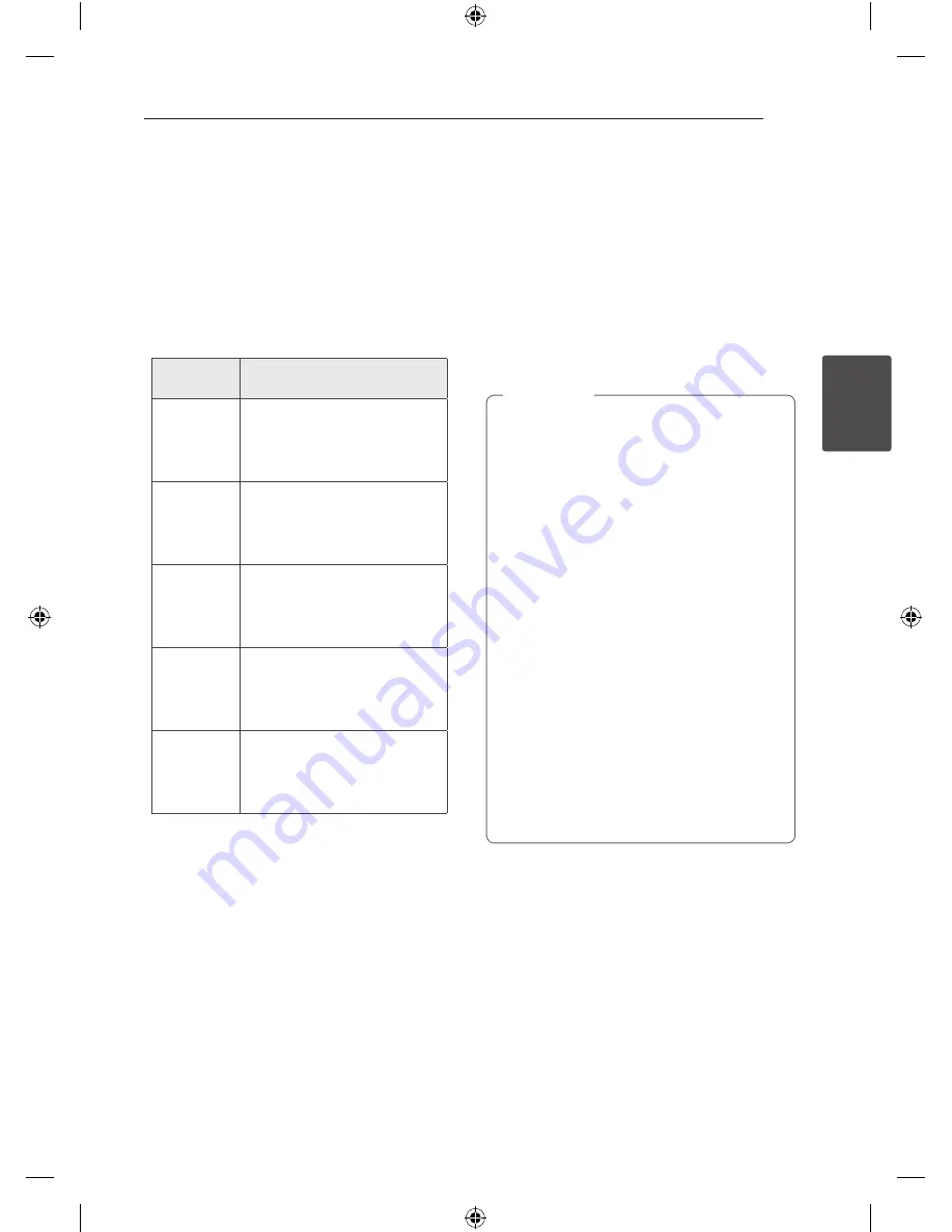 LG CM9940 Owner'S Manual Download Page 21