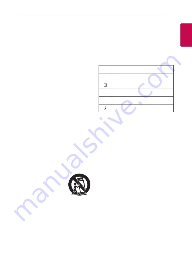 LG CM9960 Owner'S Manual Download Page 5