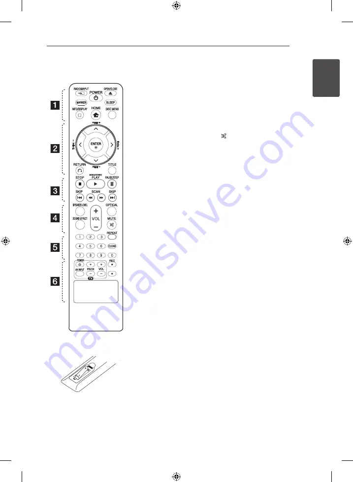 LG CMS2730F Скачать руководство пользователя страница 9