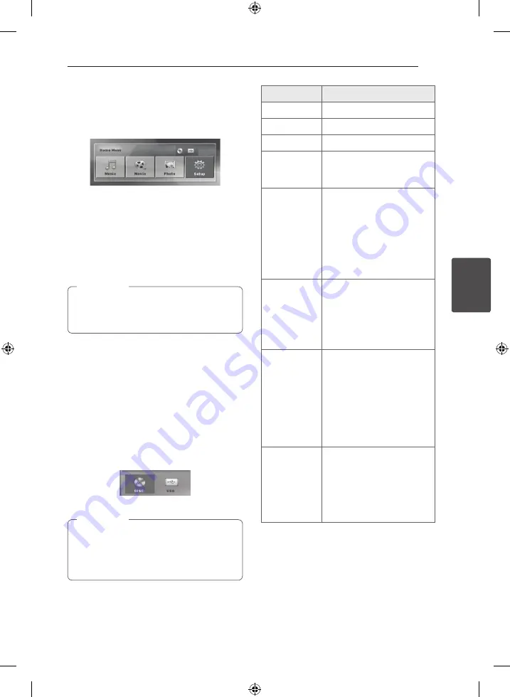 LG CMS2730F Owner'S Manual Download Page 23