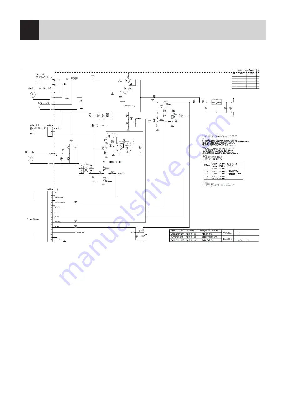 LG Code Zero A9 Series Manual Download Page 40