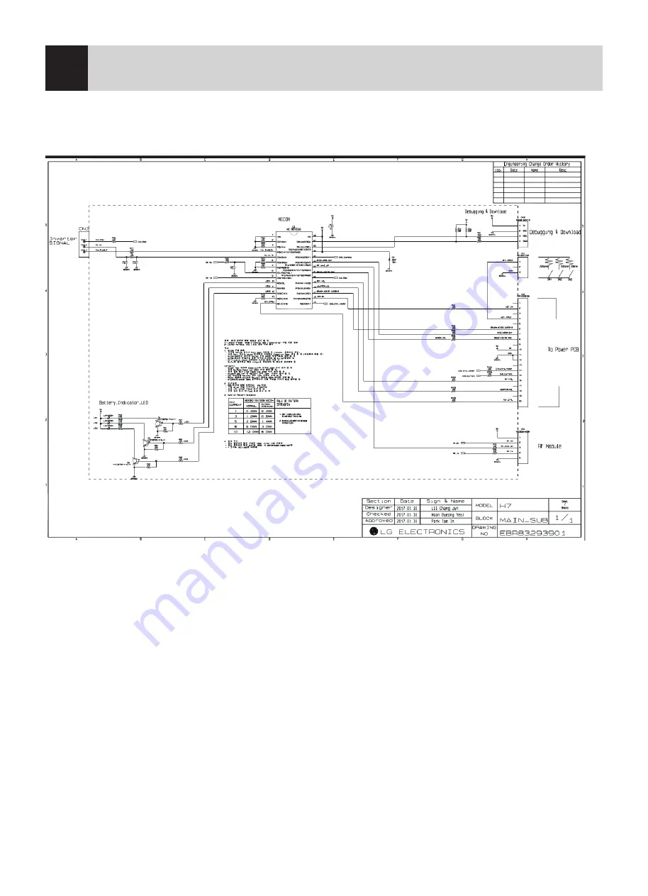 LG Code Zero A9 Series Manual Download Page 41