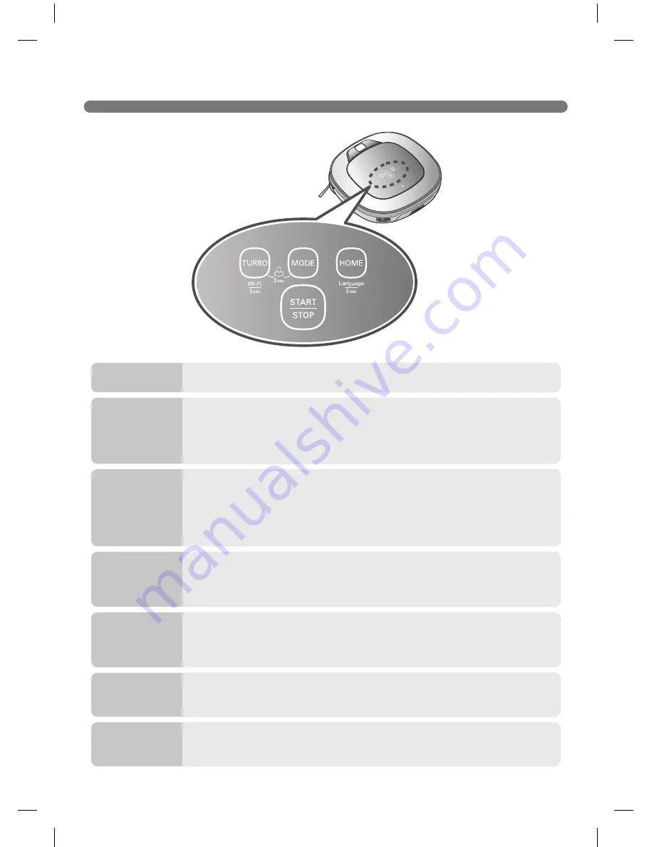 LG CR3465BB Owner'S Manual Download Page 12