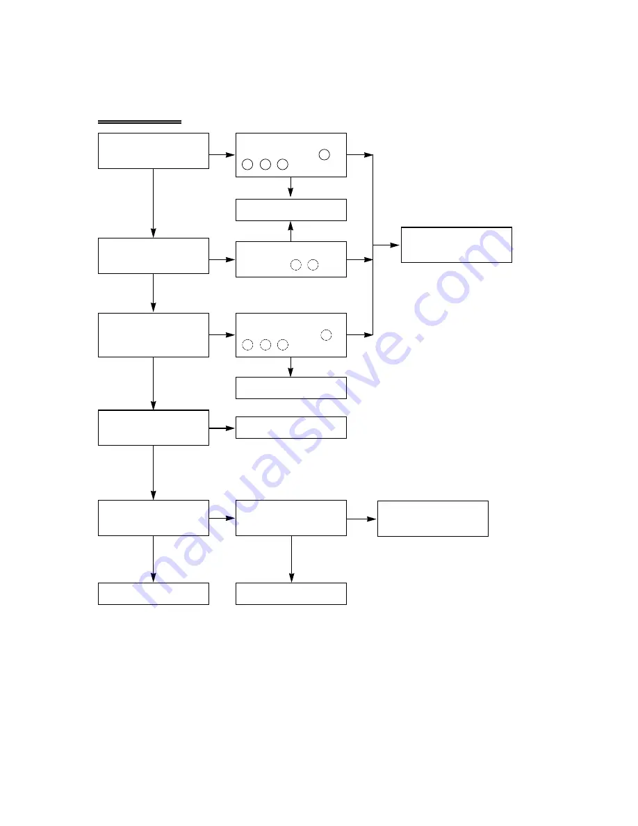 LG CRD-8402B Service Manual Download Page 11