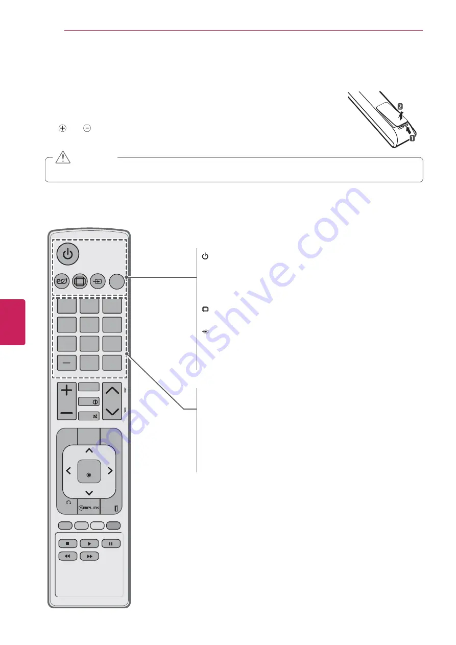 LG CS570 Owner'S Manual Download Page 20