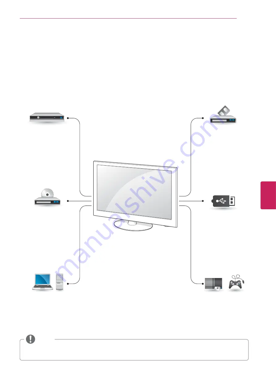 LG CS570 Owner'S Manual Download Page 45