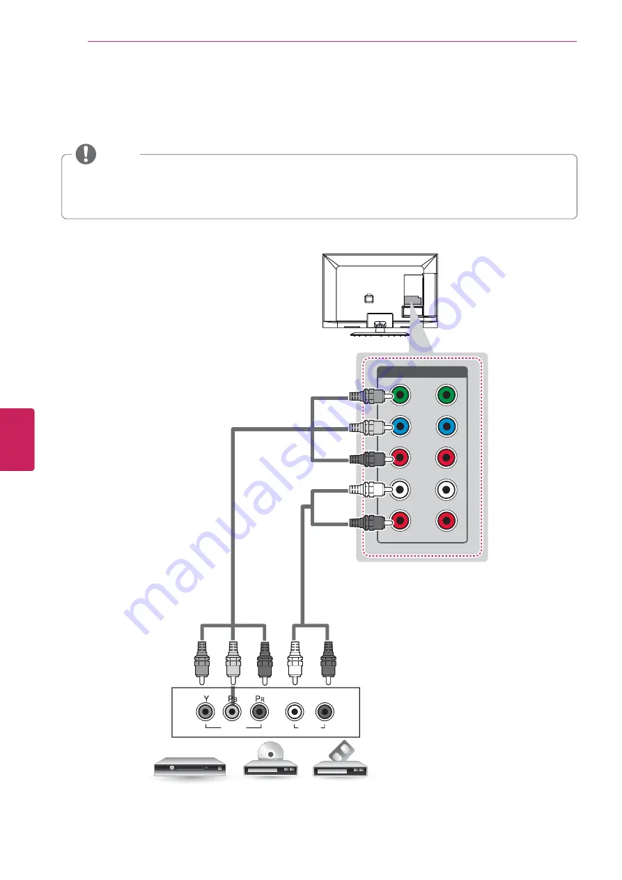 LG CS570 Owner'S Manual Download Page 48