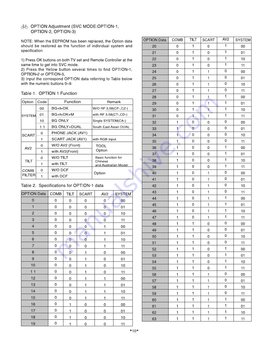 LG CT-25/29M60E/T Скачать руководство пользователя страница 12