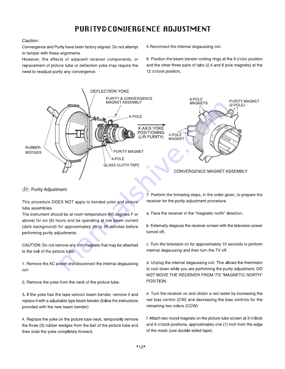 LG CT-25/29M60E/T Скачать руководство пользователя страница 14