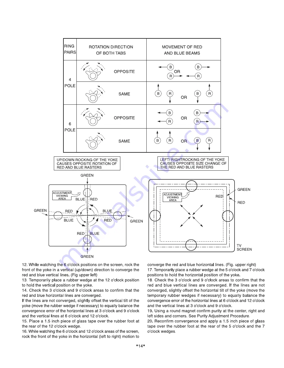 LG CT-25/29M60E/T Скачать руководство пользователя страница 16