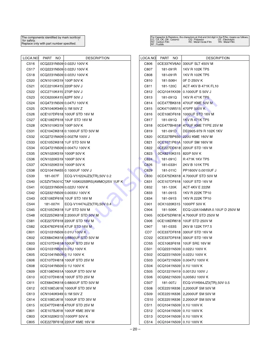 LG CT-25/29M60E/T Скачать руководство пользователя страница 22