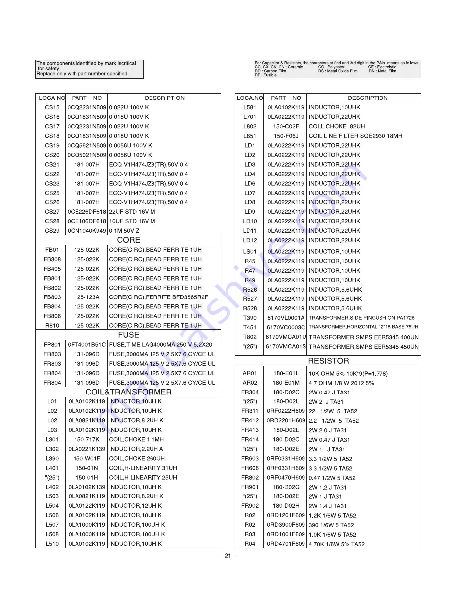 LG CT-25/29M60E/T Скачать руководство пользователя страница 23