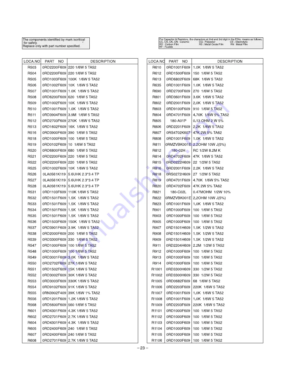 LG CT-25/29M60E/T Скачать руководство пользователя страница 25