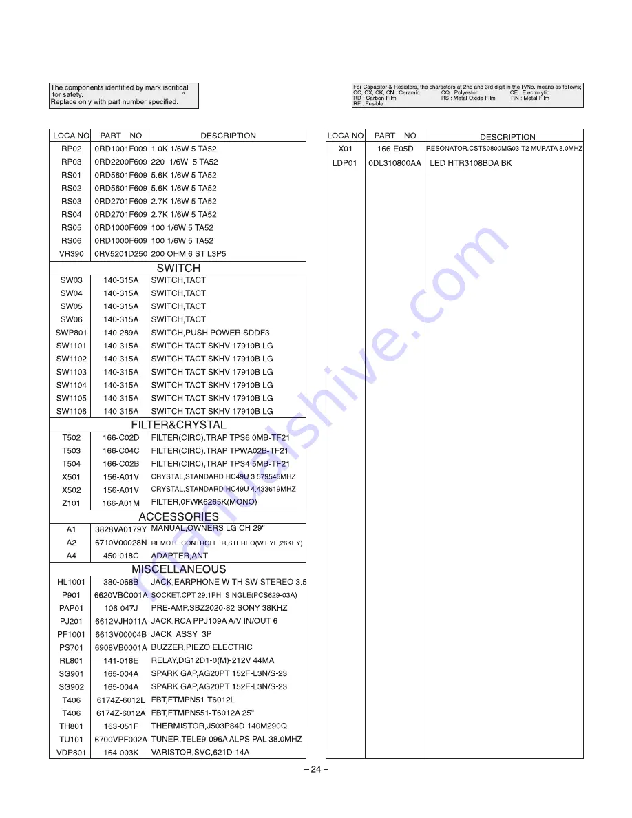 LG CT-25/29M60E/T Скачать руководство пользователя страница 26